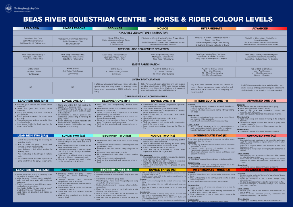 Beas River Equestrian Centre - Horse & Rider Colour Levels