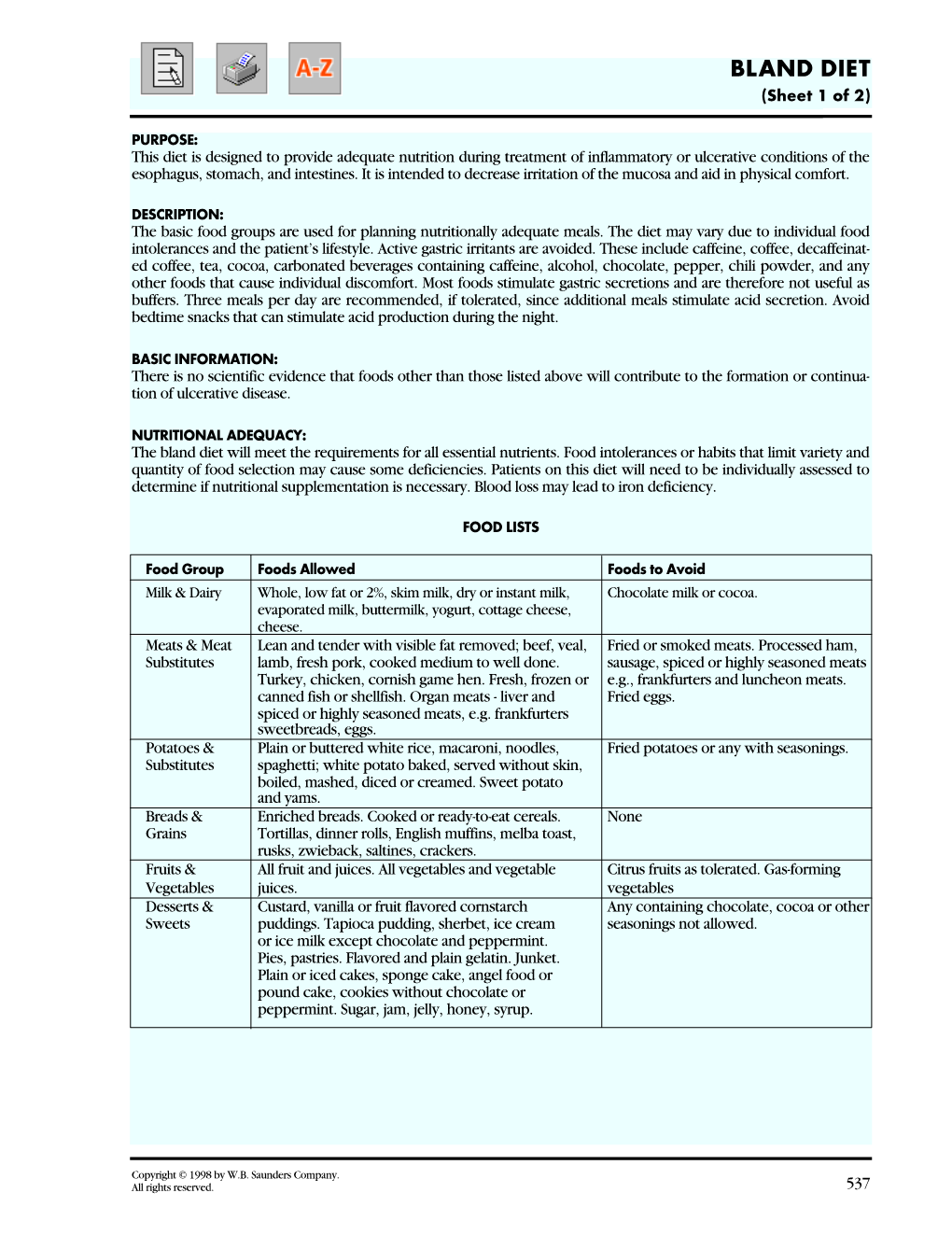 BLAND DIET (Sheet 1 of 2)