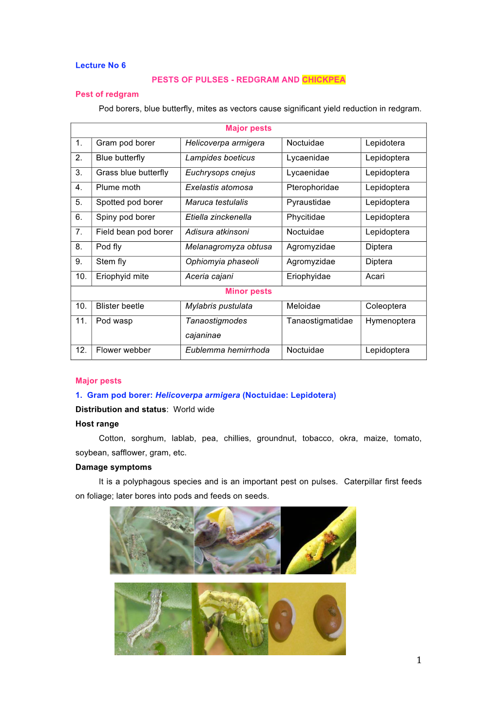 Lecture No 6 PESTS of PULSES - REDGRAM and CHICKPEA Pest of Redgram Pod Borers, Blue Butterfly, Mites As Vectors Cause Significant Yield Reduction in Redgram