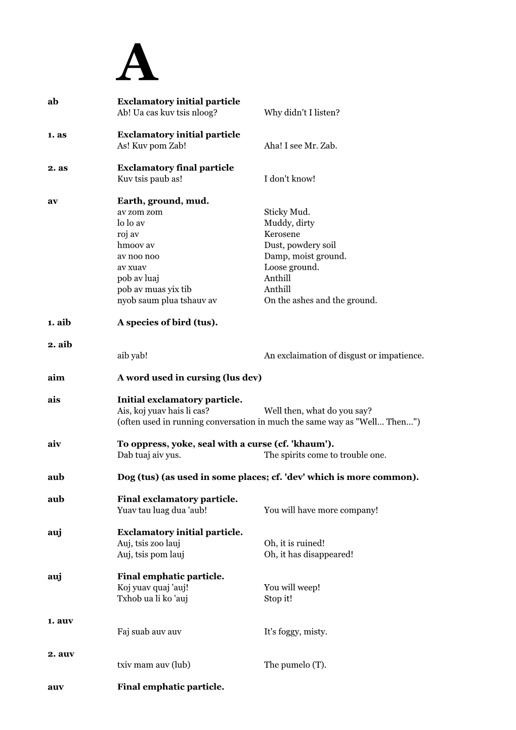 Exclamatory Initial Particle Ab! Ua Cas Kuv Tsis Nloog? Why Didn't I Listen?