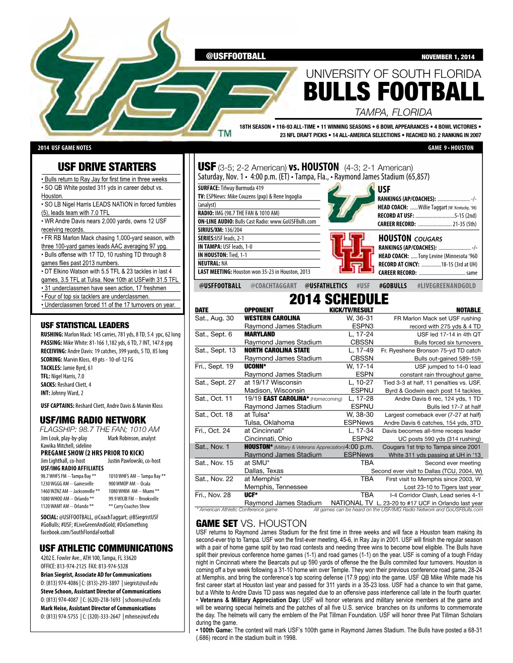 Bulls Football