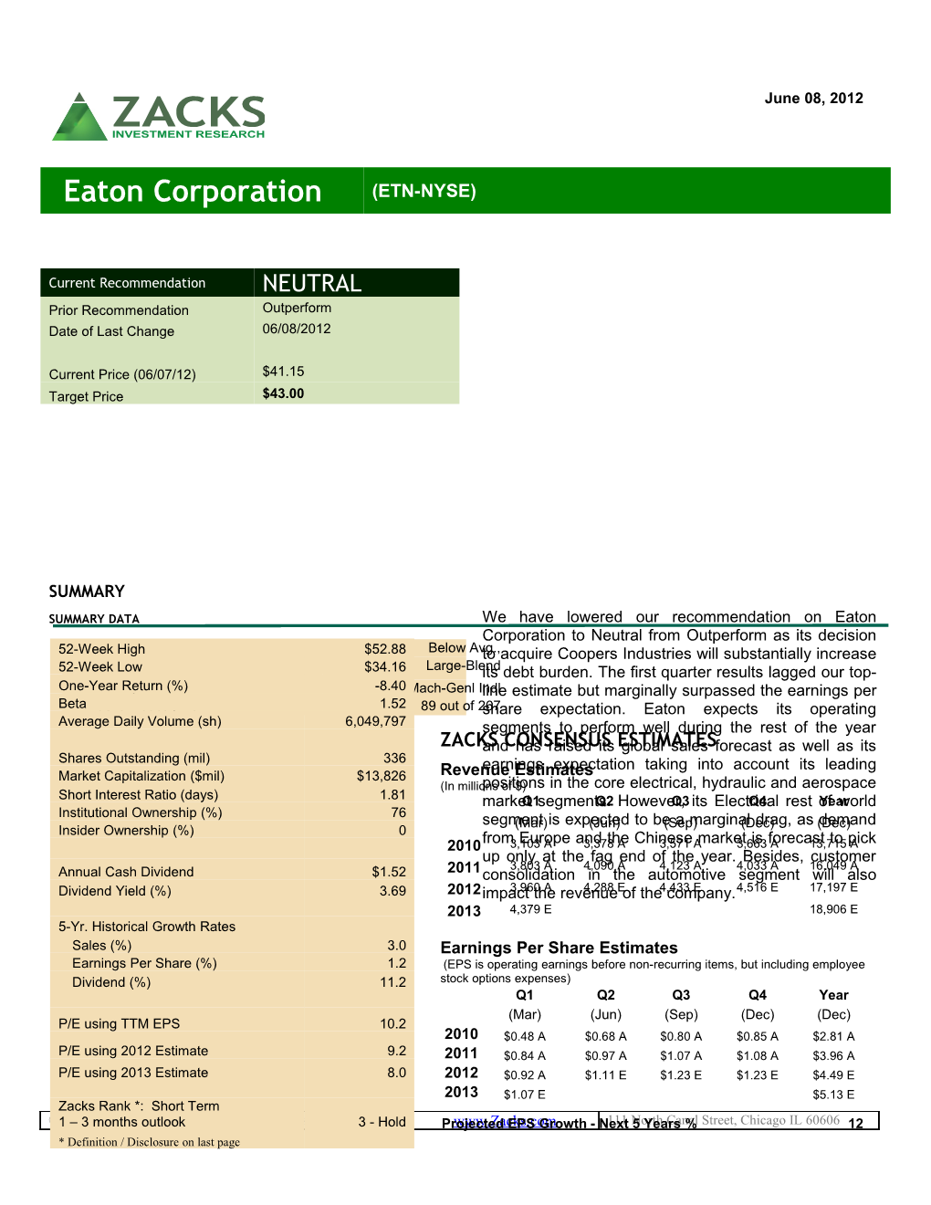 Eaton Corporation