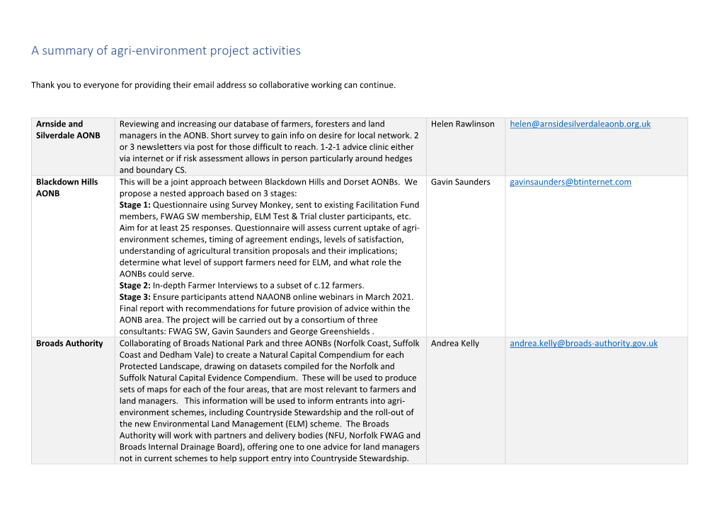 A Summary of Agri-Environment Project Activities
