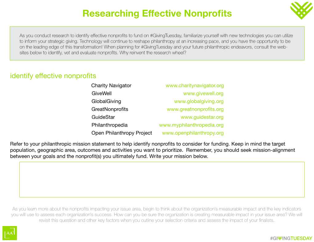 Researching Effective Nonprofits