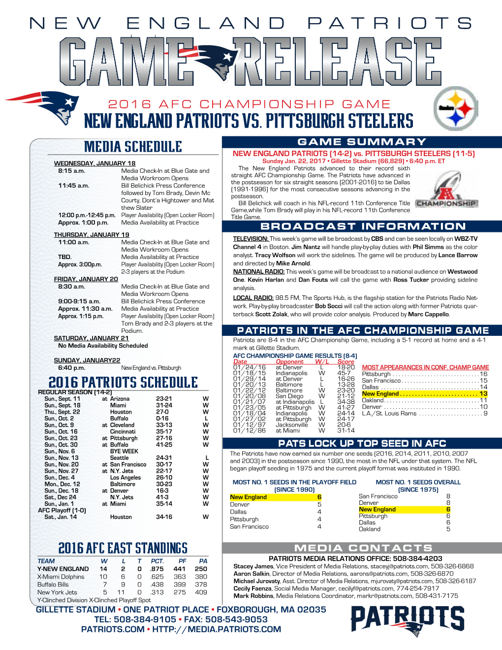 NEW ENGLAND PATRIOTS Vs. PITTSBURGH STEELERS MEDIA SCHEDULE GAME SUMMARY NEW ENGLAND PATRIOTS (14-2) Vs