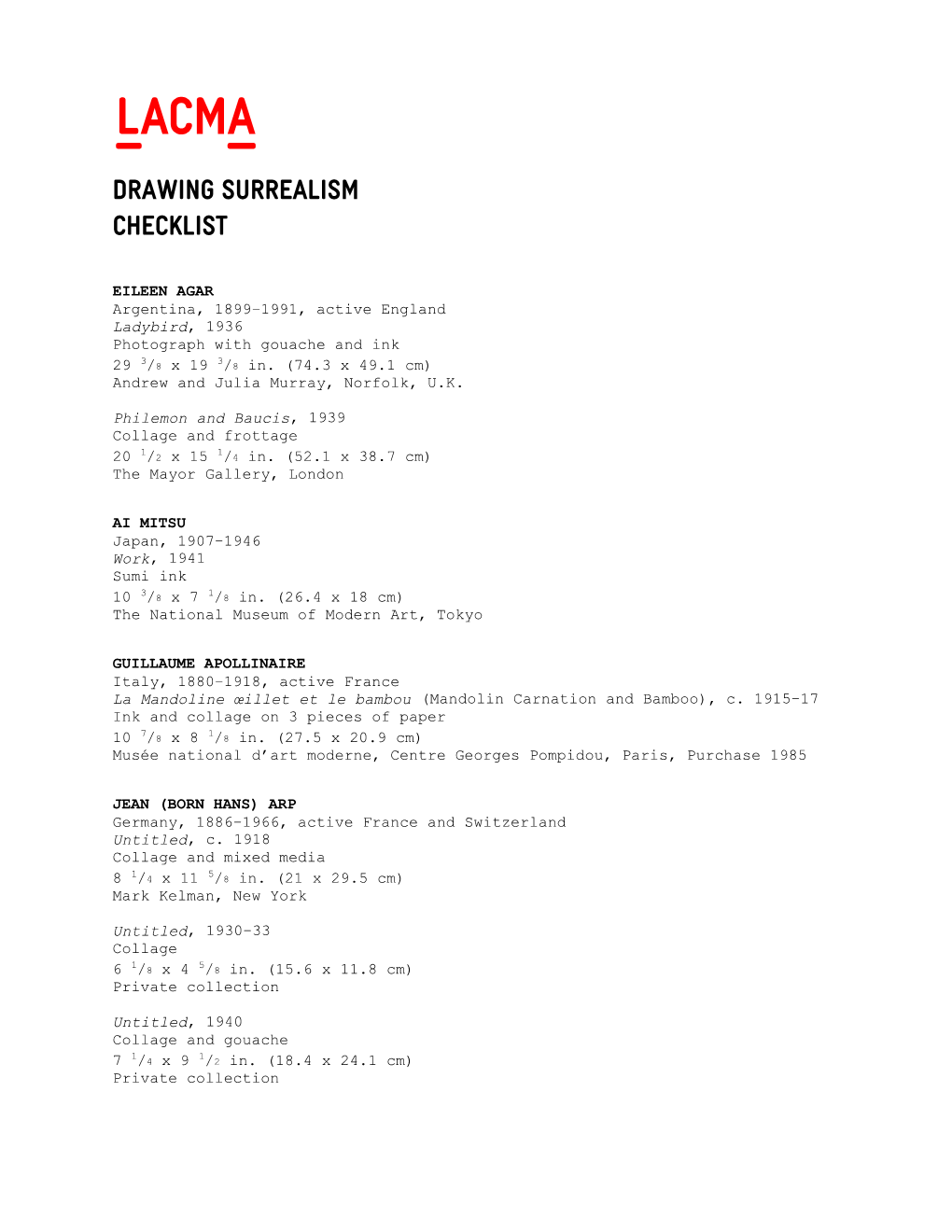 Drawing Surrealism CHECKLIST