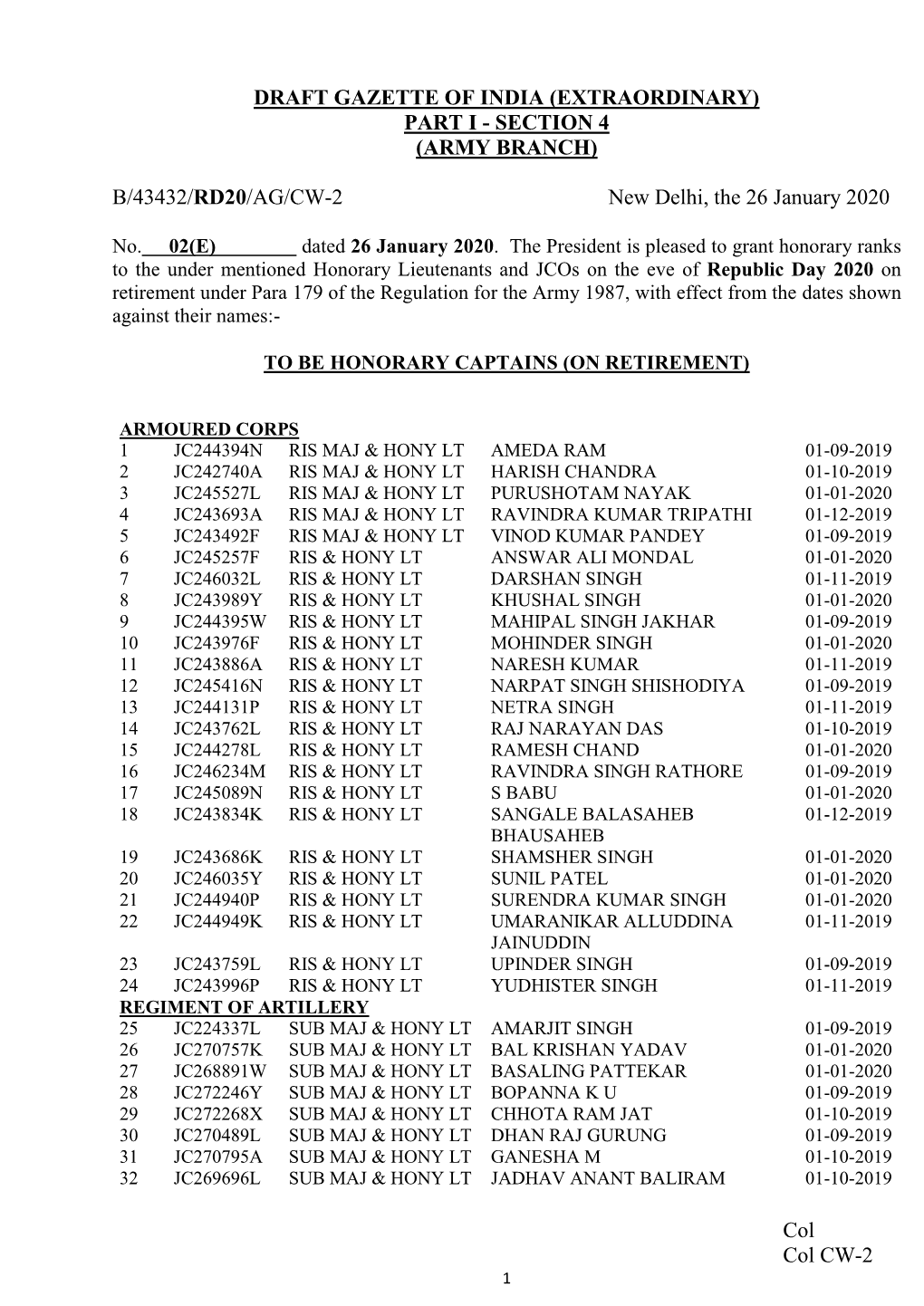 Col Col CW-2 DRAFT GAZETTE of INDIA