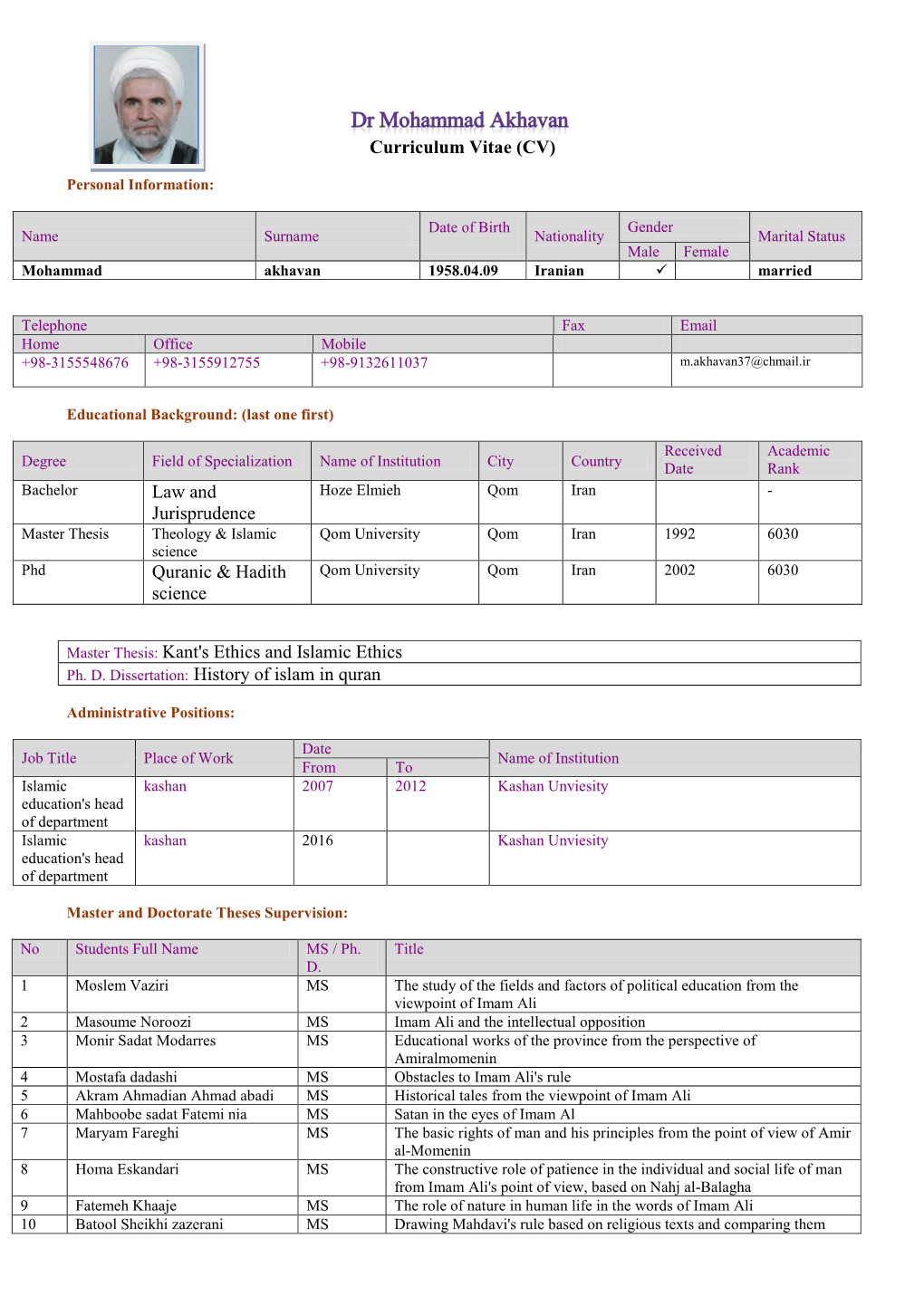 Curriculum Vitae (CV) Law and Jurisprudence Quranic & Hadith