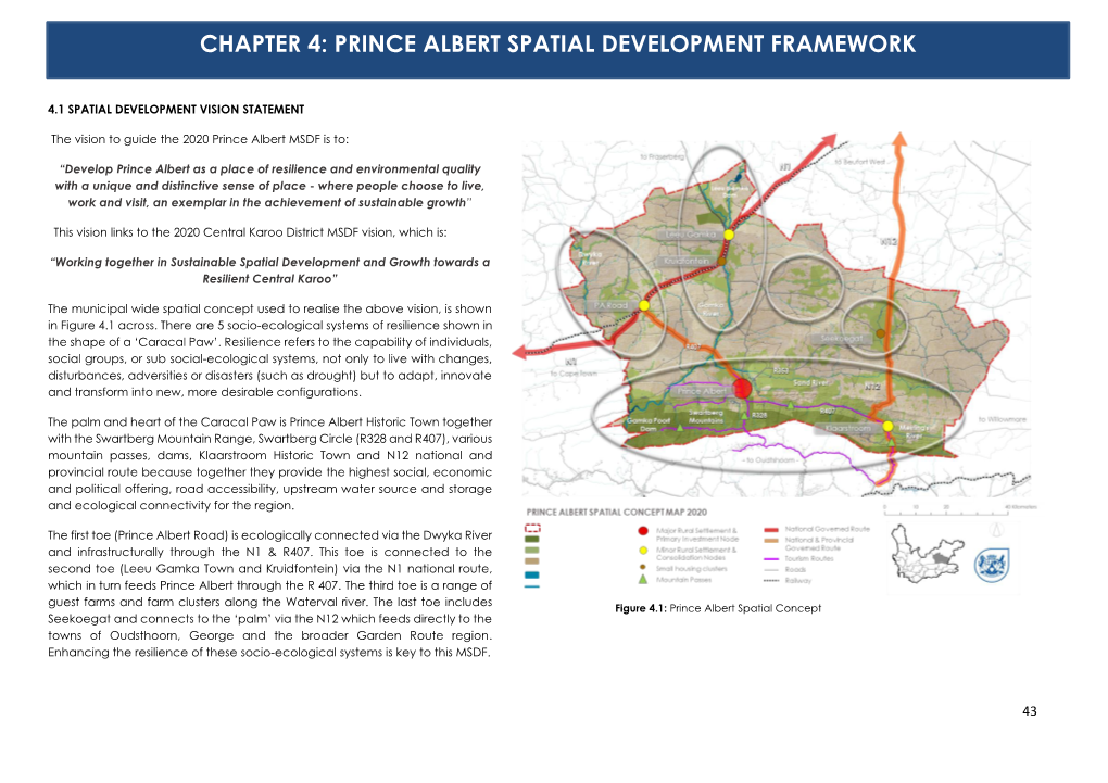 Chapter 4: Prince Albert Spatial Development Framework