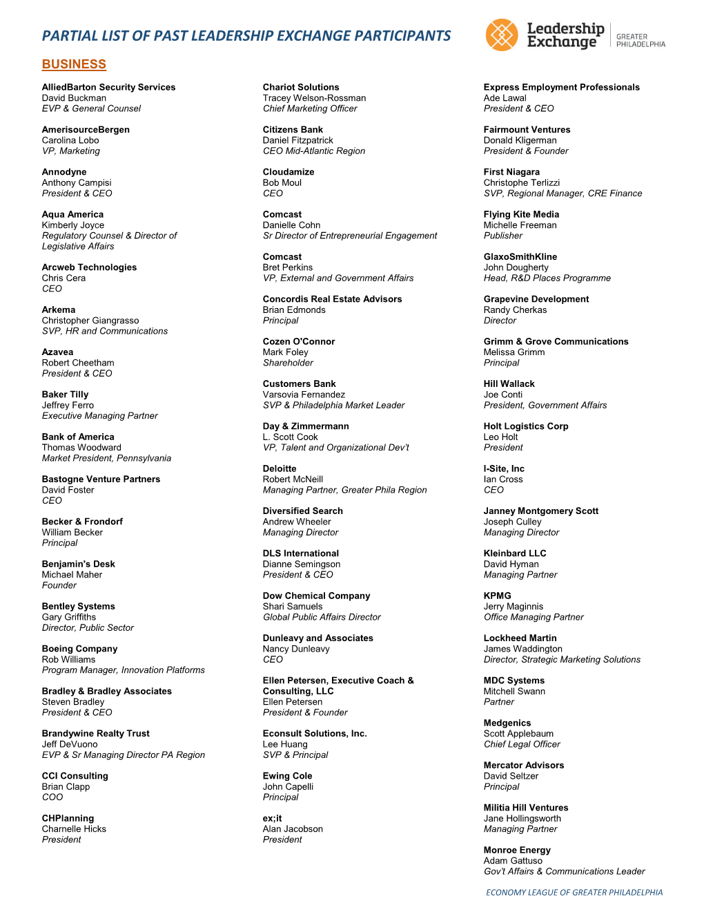 Partial List of Past Leadership Exchange Participants