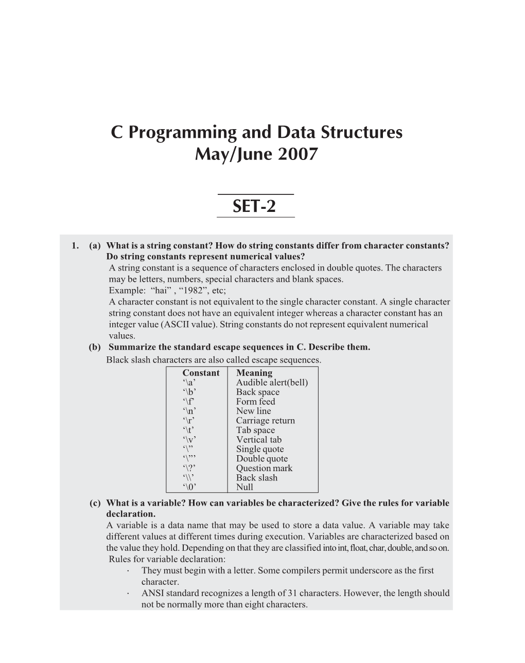 C Programming and Data Structures May/June 2007