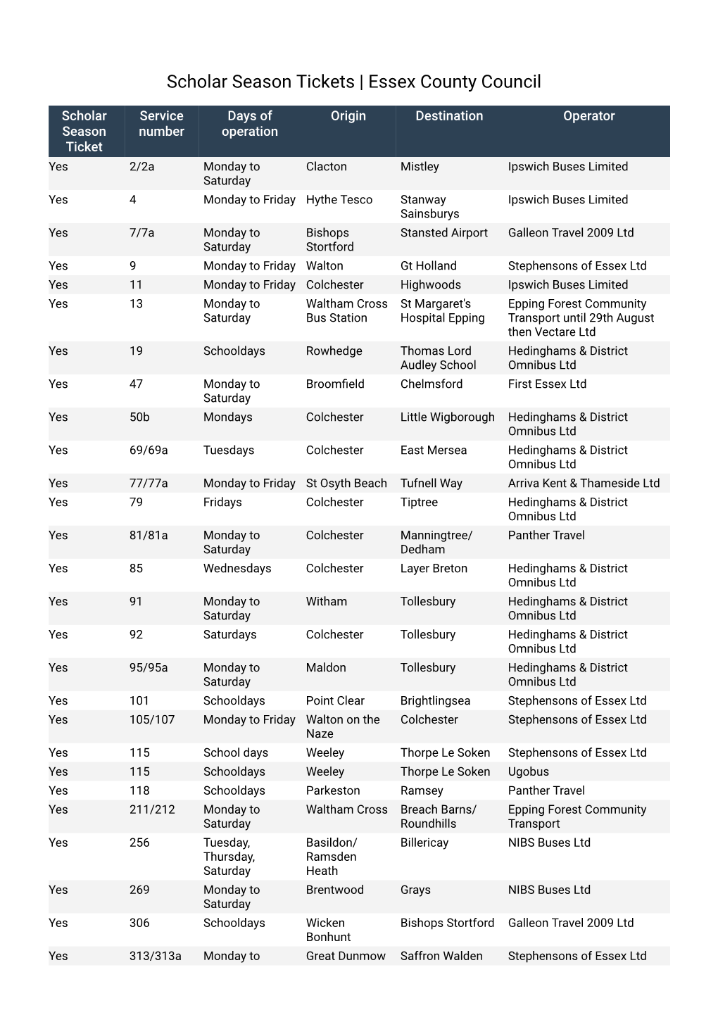 Scholar Season Tickets | Essex County Council