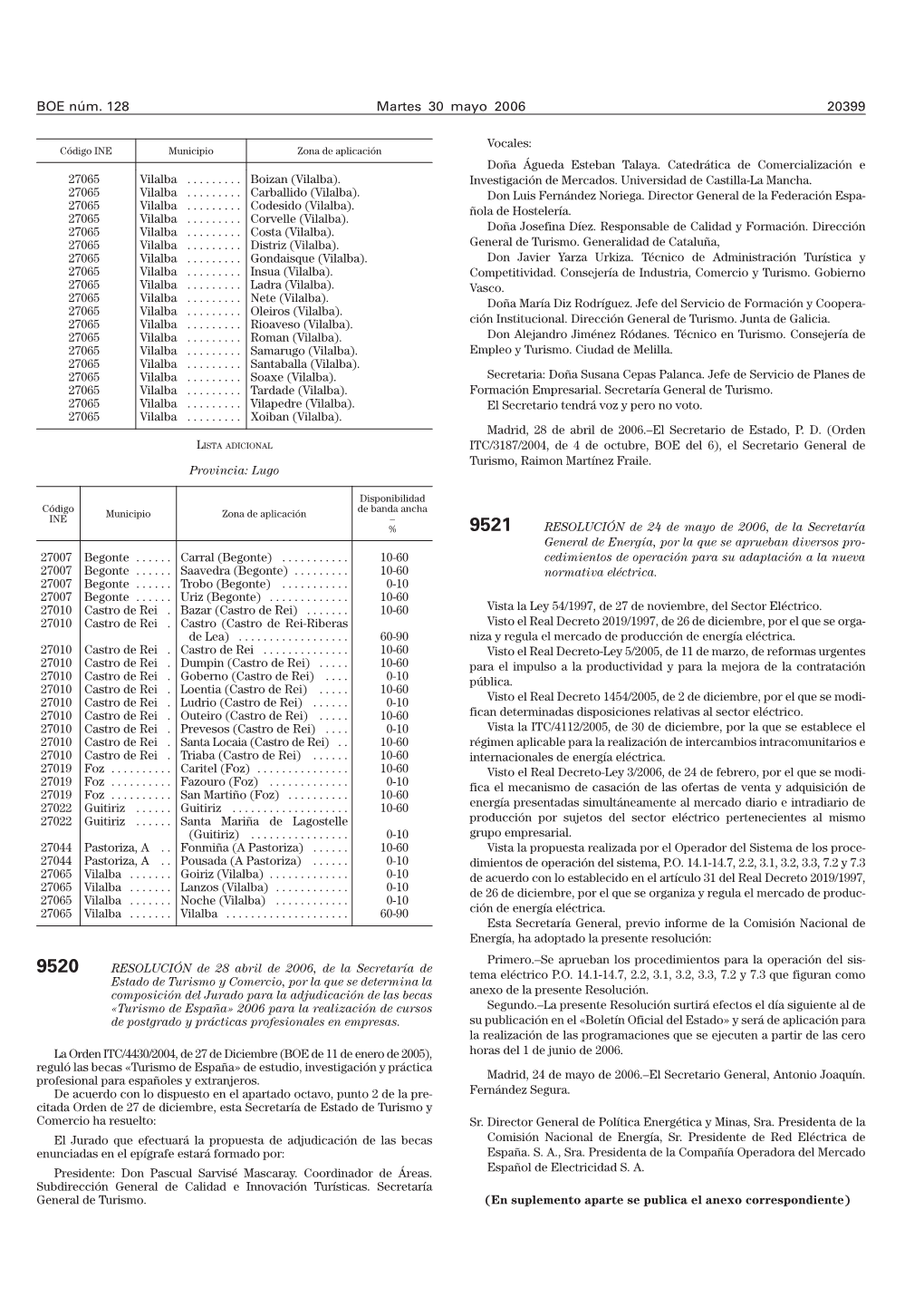 BOE 128 De 30/05/2006 Sec 3 Pag 20399 a 20399