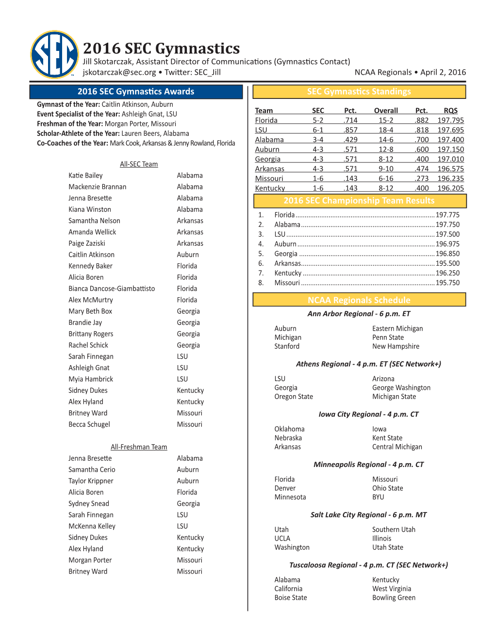 2016 SEC Gymnastics Jill Skotarczak, Assistant Director of Communications (Gymnastics Contact) Jskotarczak@Sec.Org • Twitter: SEC Jill NCAA Regionals • April 2, 2016