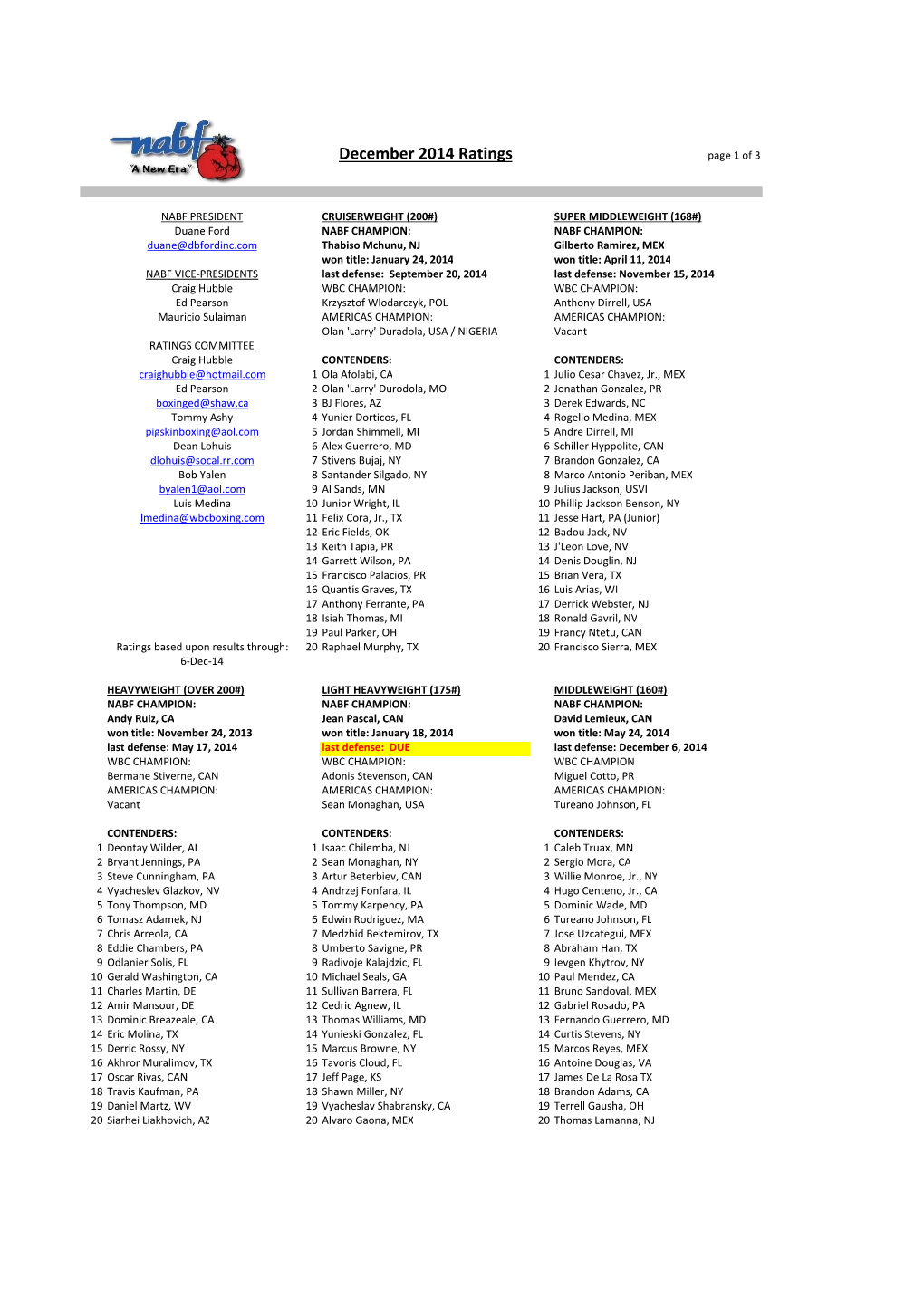 DECEMBER 2014 NABF Ratings