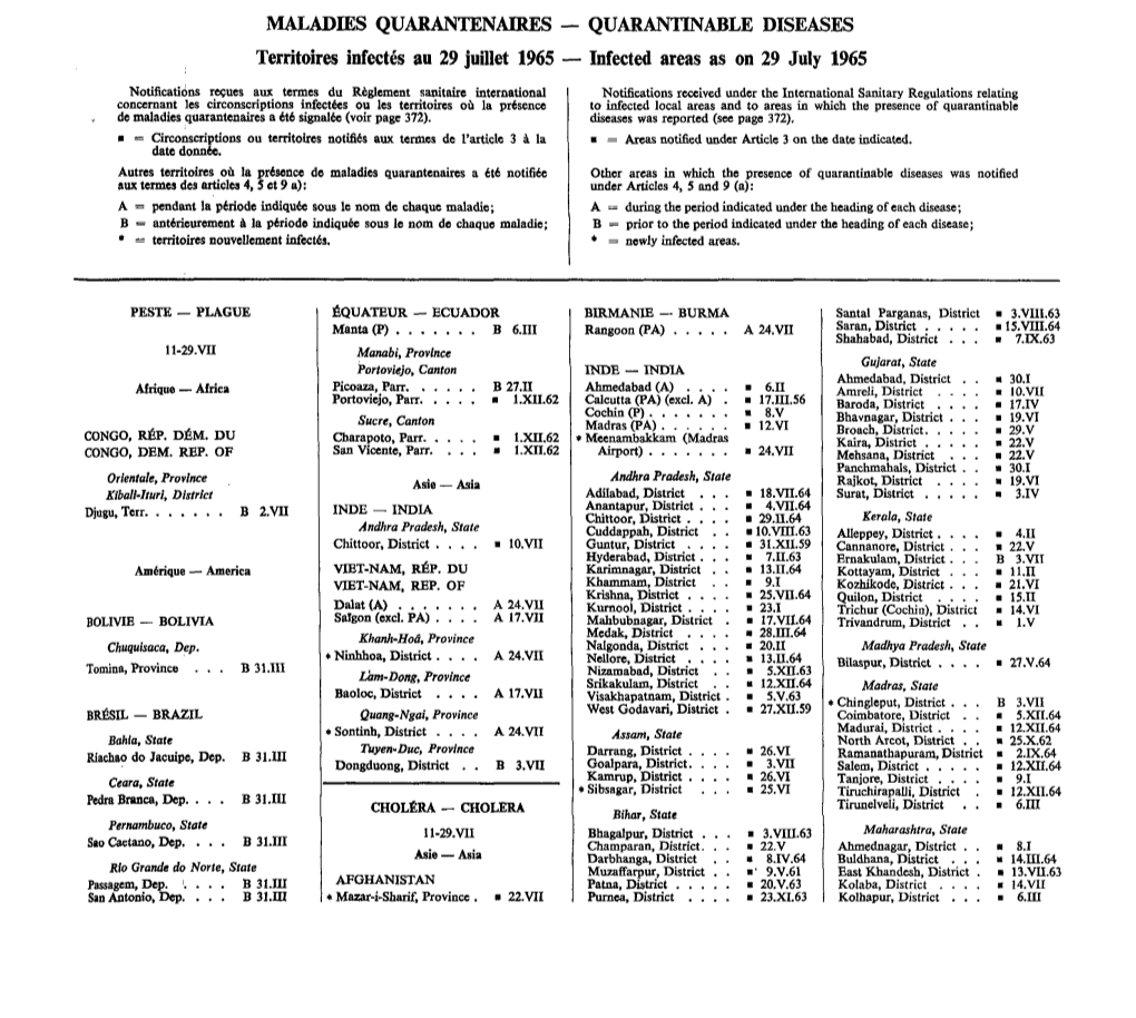 40E ANNÉE — 40Th YEAR MALADIES Quaraintenaires — Territoires Infectés Au 29 Juillet 1965 — Q UARANTINABLE DISEASES Mecte