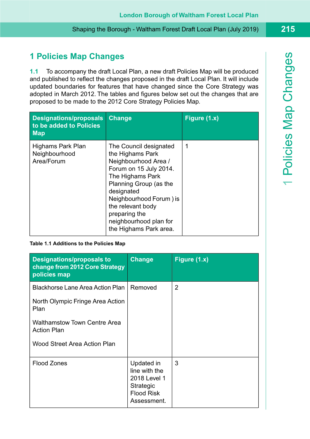 Waltham Forest Draft Local Plan (July 2019) 215