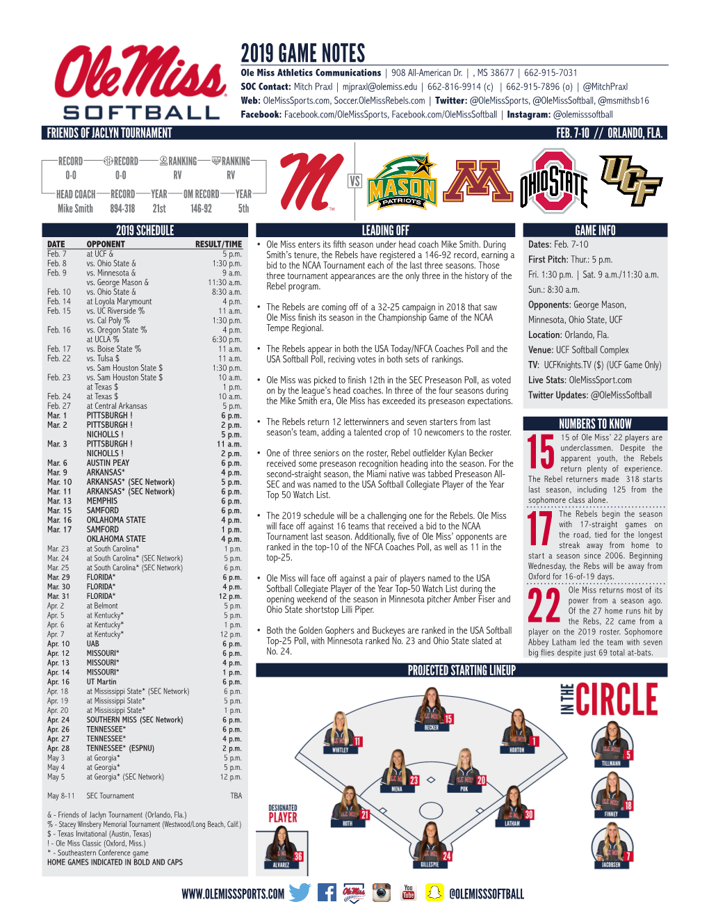 2019 GAME NOTES Ole Miss Athletics Communications | 908 All-American Dr