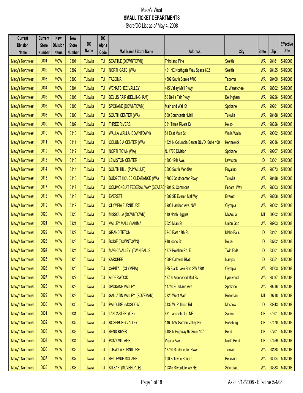 Effective 5/4/08 Macy's West SMALL TICKET DEPARTMENTS Store/DC List As of May 4, 2008