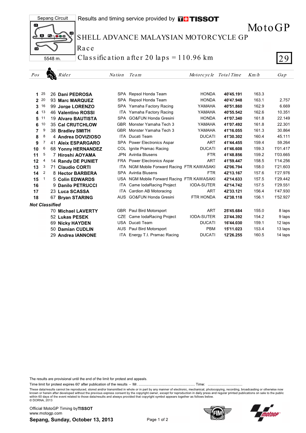 Motogp SHELL ADVANCE MALAYSIAN MOTORCYCLE GP Race 5548 M