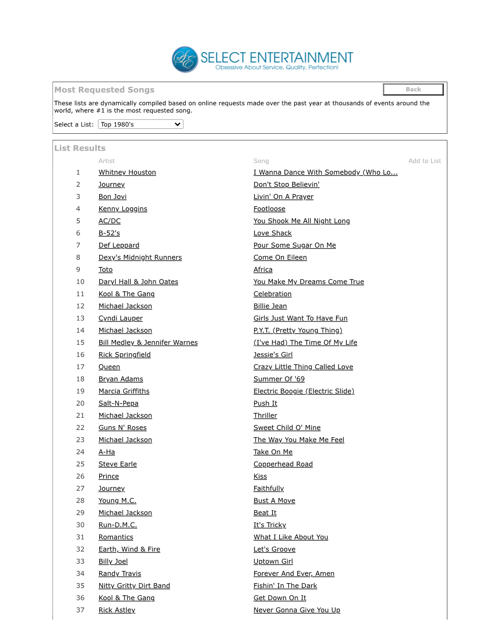 Most Requested Songs List Results