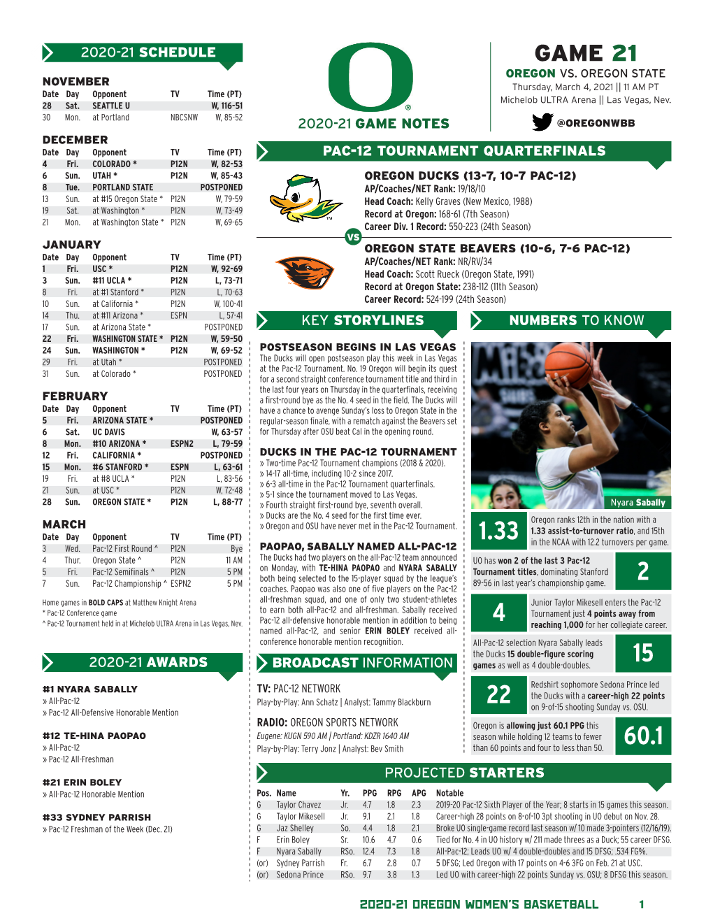 Pac 12 Tournament Quarterfinals