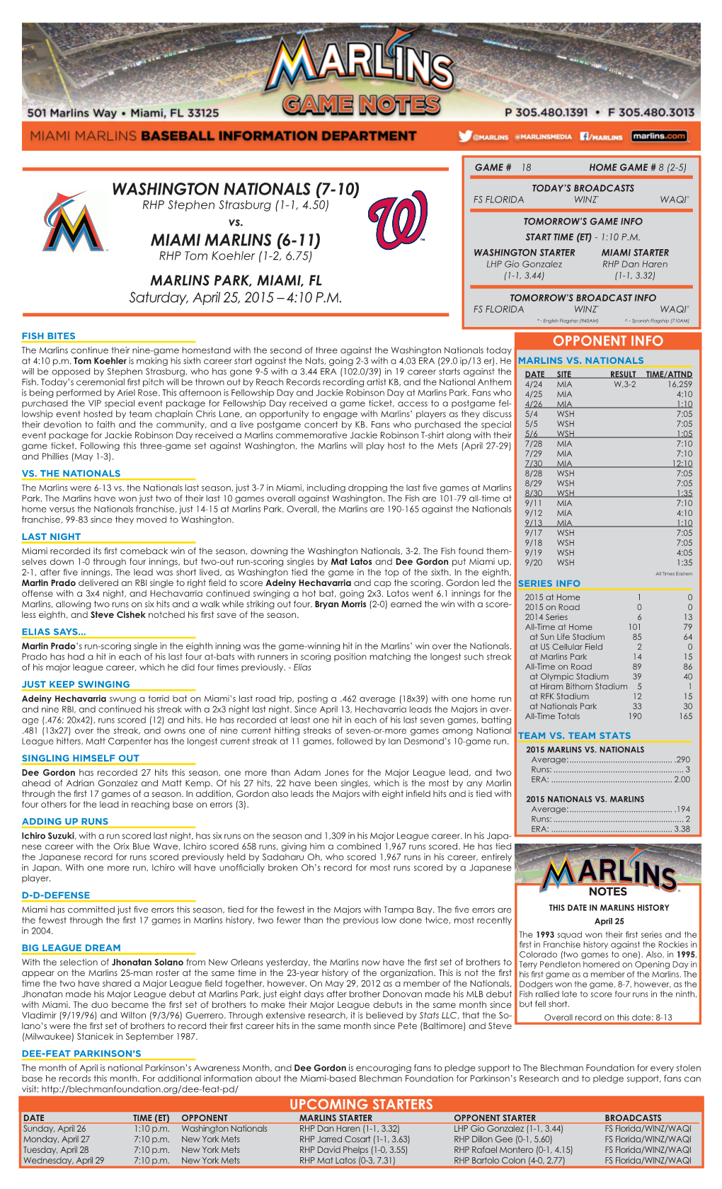 Washington Nationals (7-10) Miami Marlins (6-11)