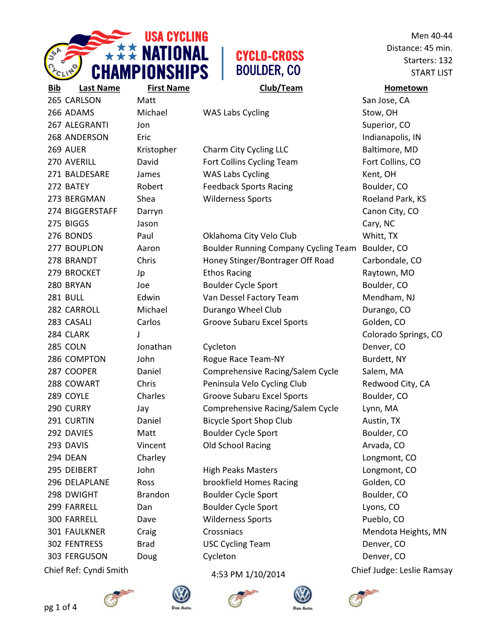 45 Min. Starters: 132 START LIST Bib Last Name First