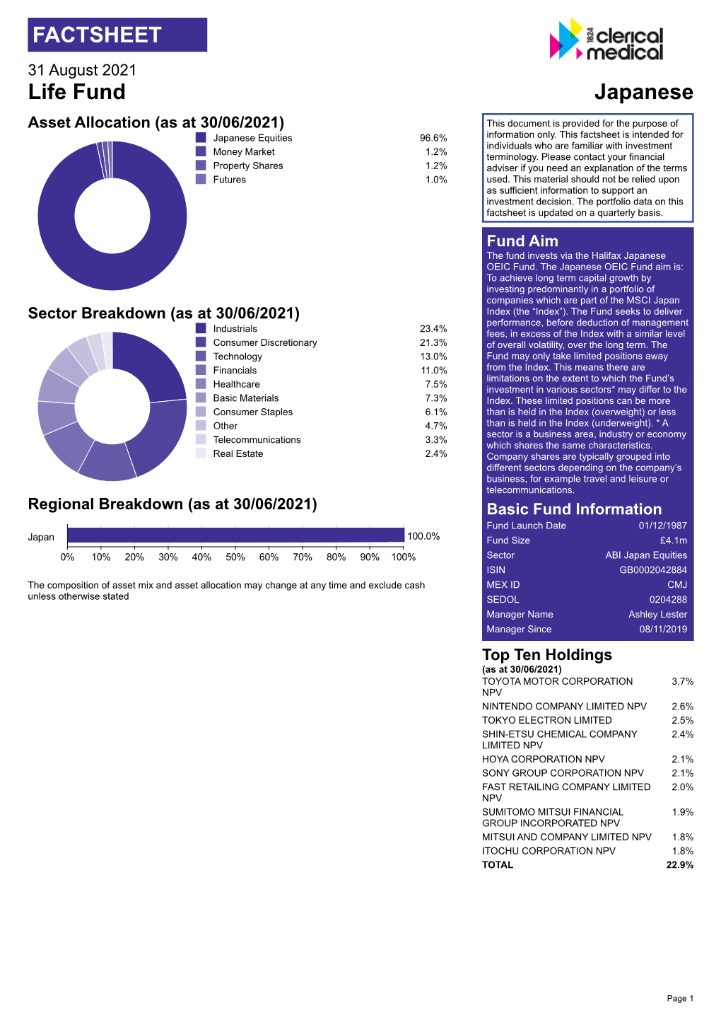 Japanese PDF Factsheet