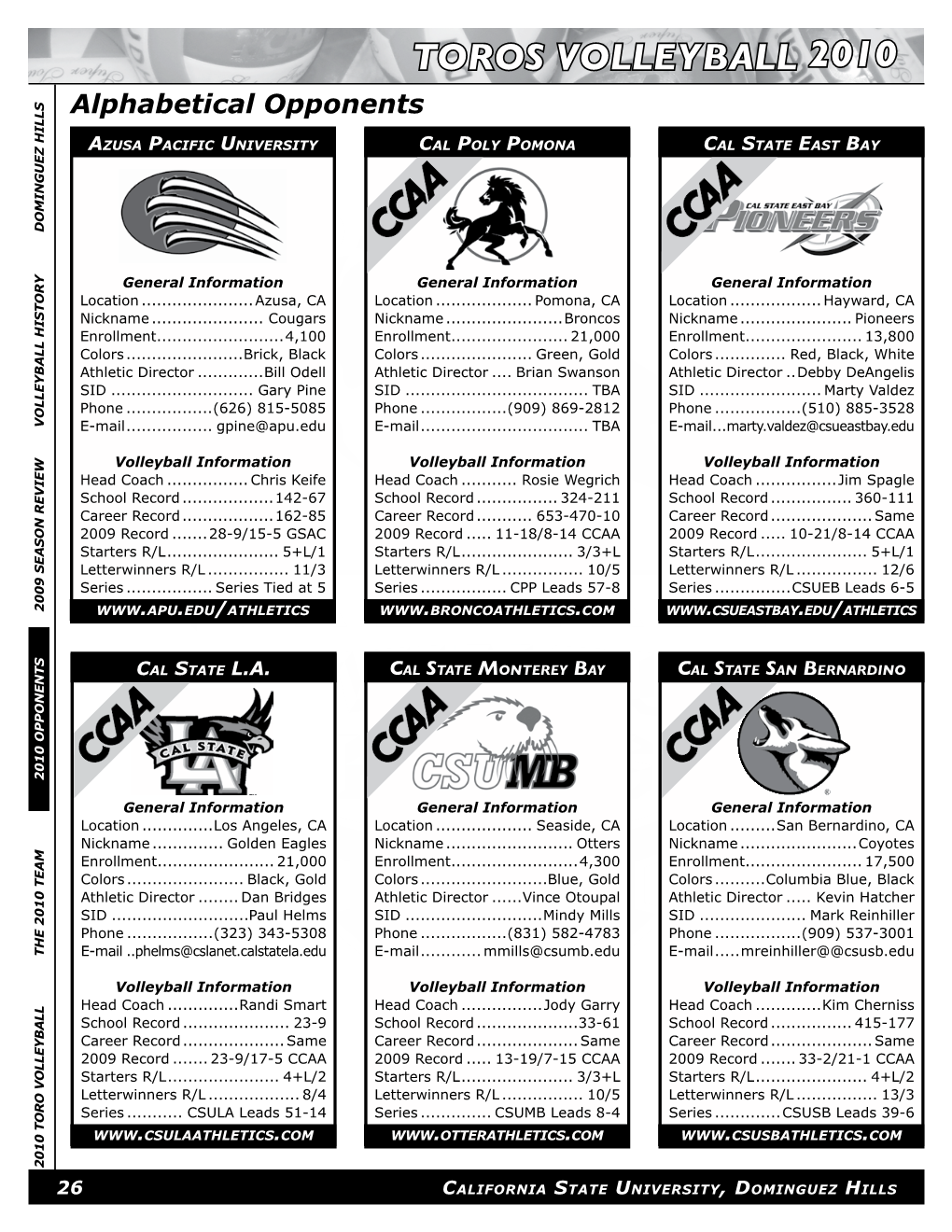 TOROS VOLLEYBALL 2010 Alphabetical Opponents