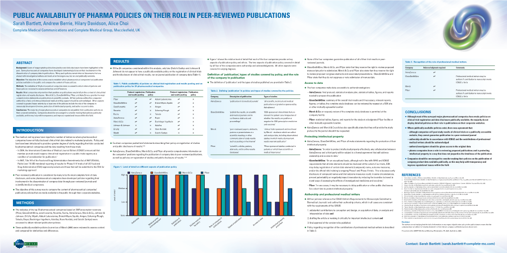 Public Availability of Pharma Policies on Their Role In