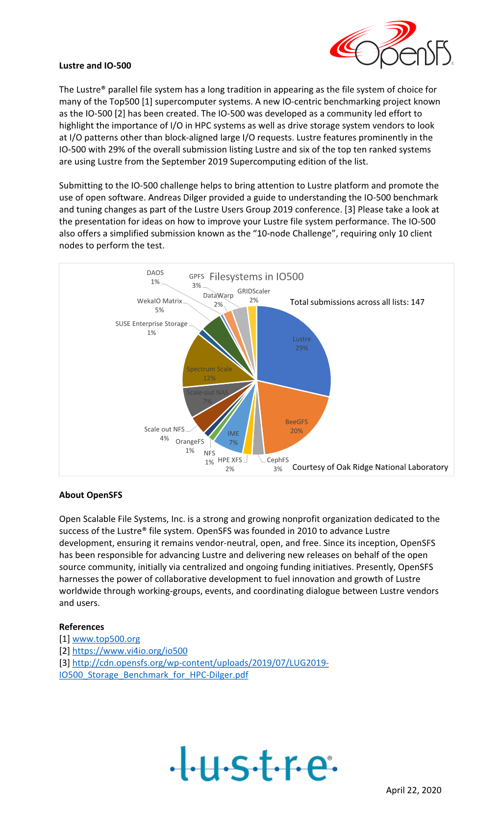 Filesystems in IO500 3% Gridscaler Datawarp 2% Wekaio Matrix 2% Total Submissions Across All Lists: 147 5% SUSE Enterprise Storage 1% Lustre 29%