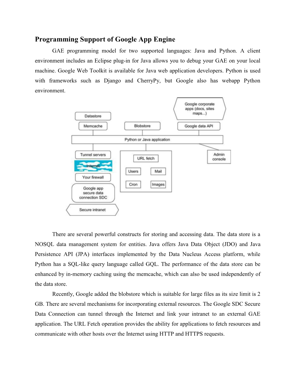 Programming Support of Google App Engine GAE Programming Model for Two Supported Languages: Java and Python