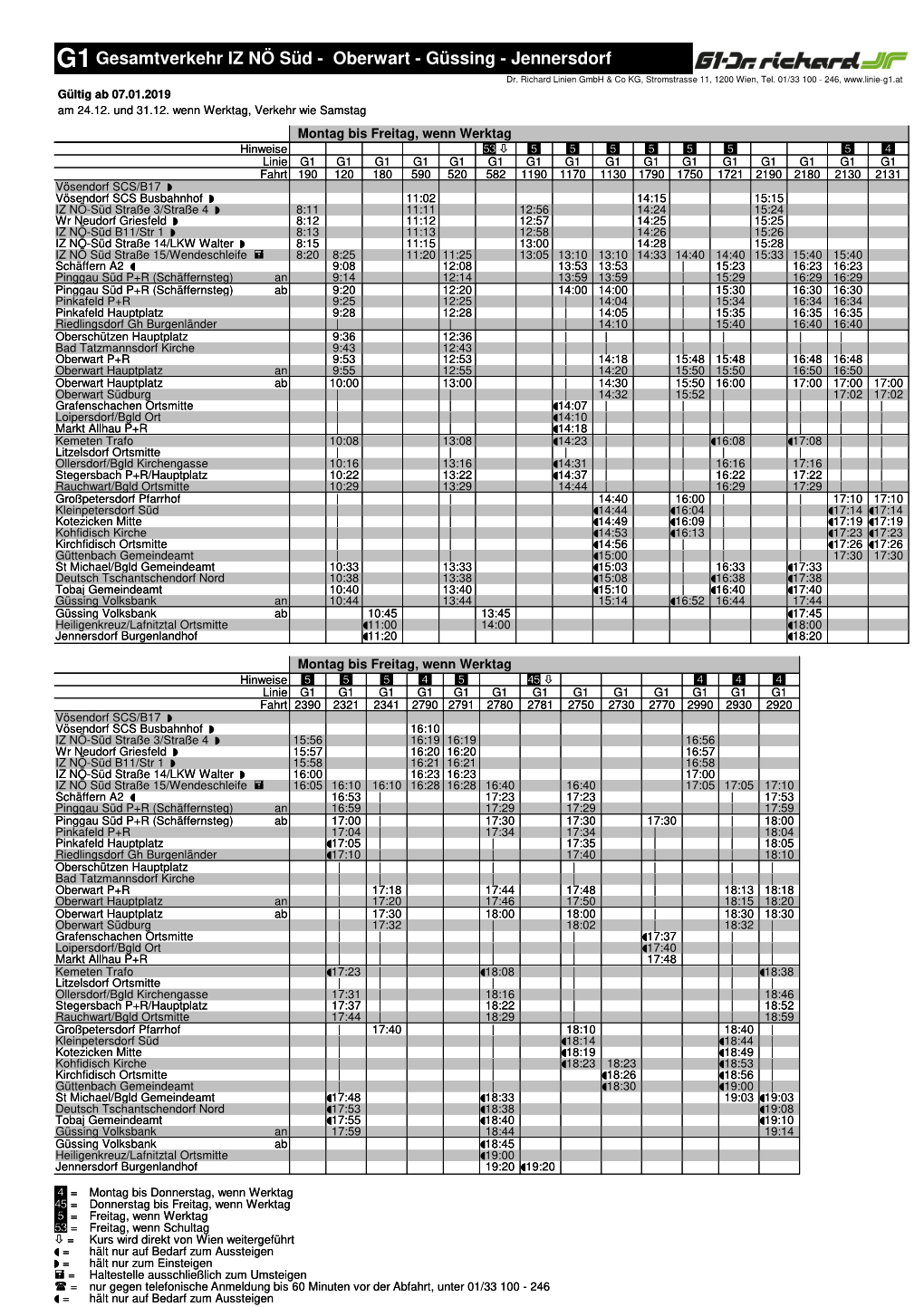 Fahrplan 7900, 95