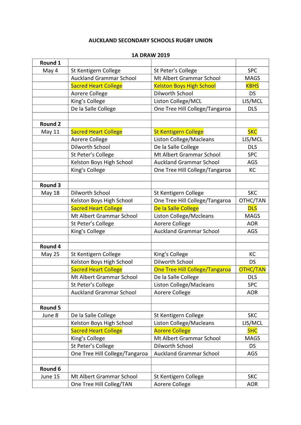 Auckland Secondary Schools Rugby Union