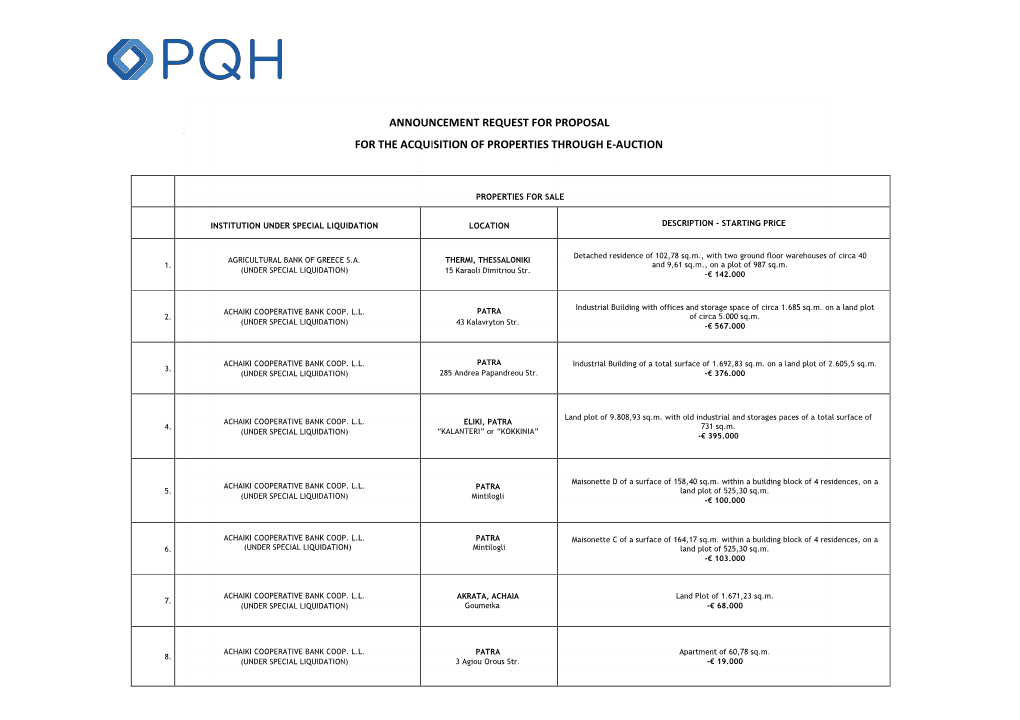 Announcement Request for Proposal for the Acquisition of Properties Through E-Auction