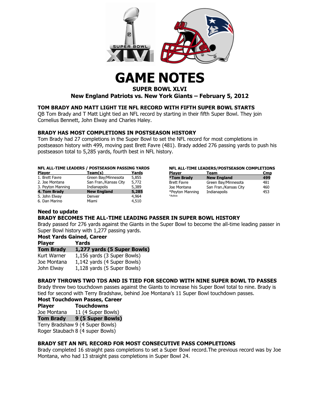 GAME NOTES SUPER BOWL XLVI New England Patriots Vs