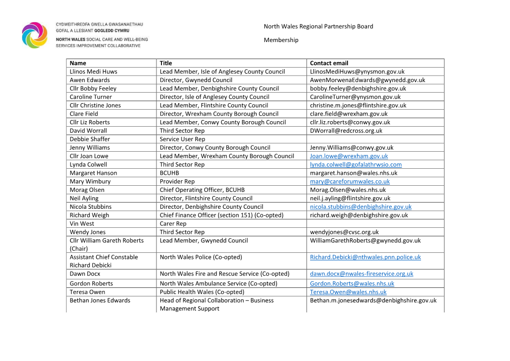 North Wales Regional Partnership Board