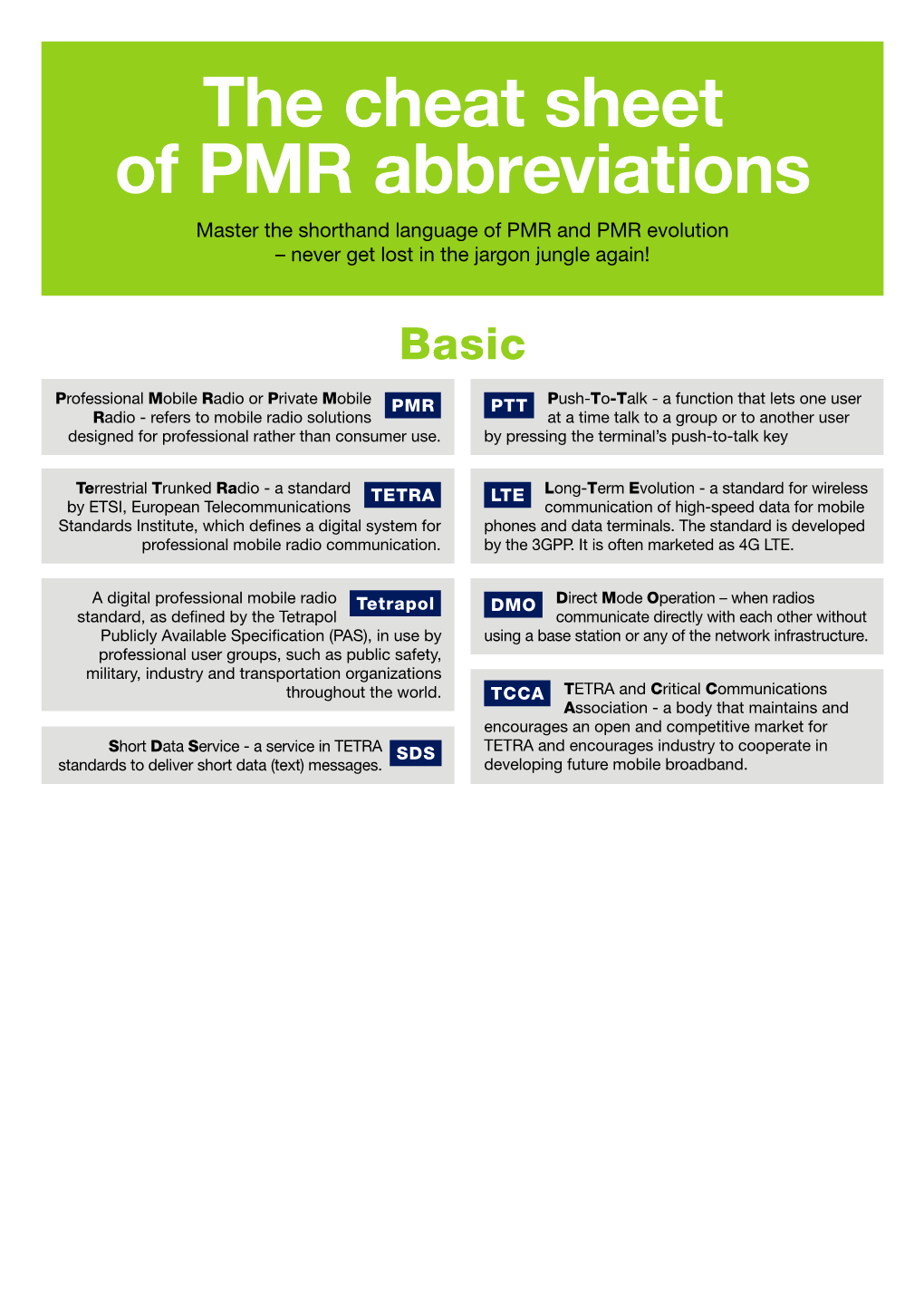 The Cheat Sheet of PMR Abbreviations Master the Shorthand Language of PMR and PMR Evolution – Never Get Lost in the Jargon Jungle Again!