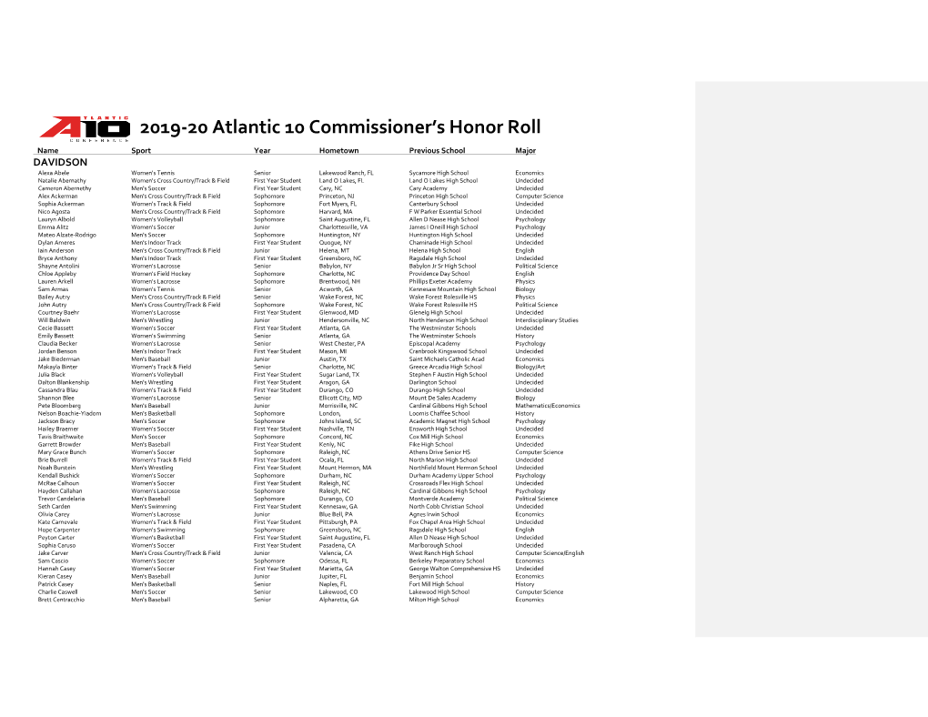 2019-20 Atlantic 10 Commissioner's Honor Roll