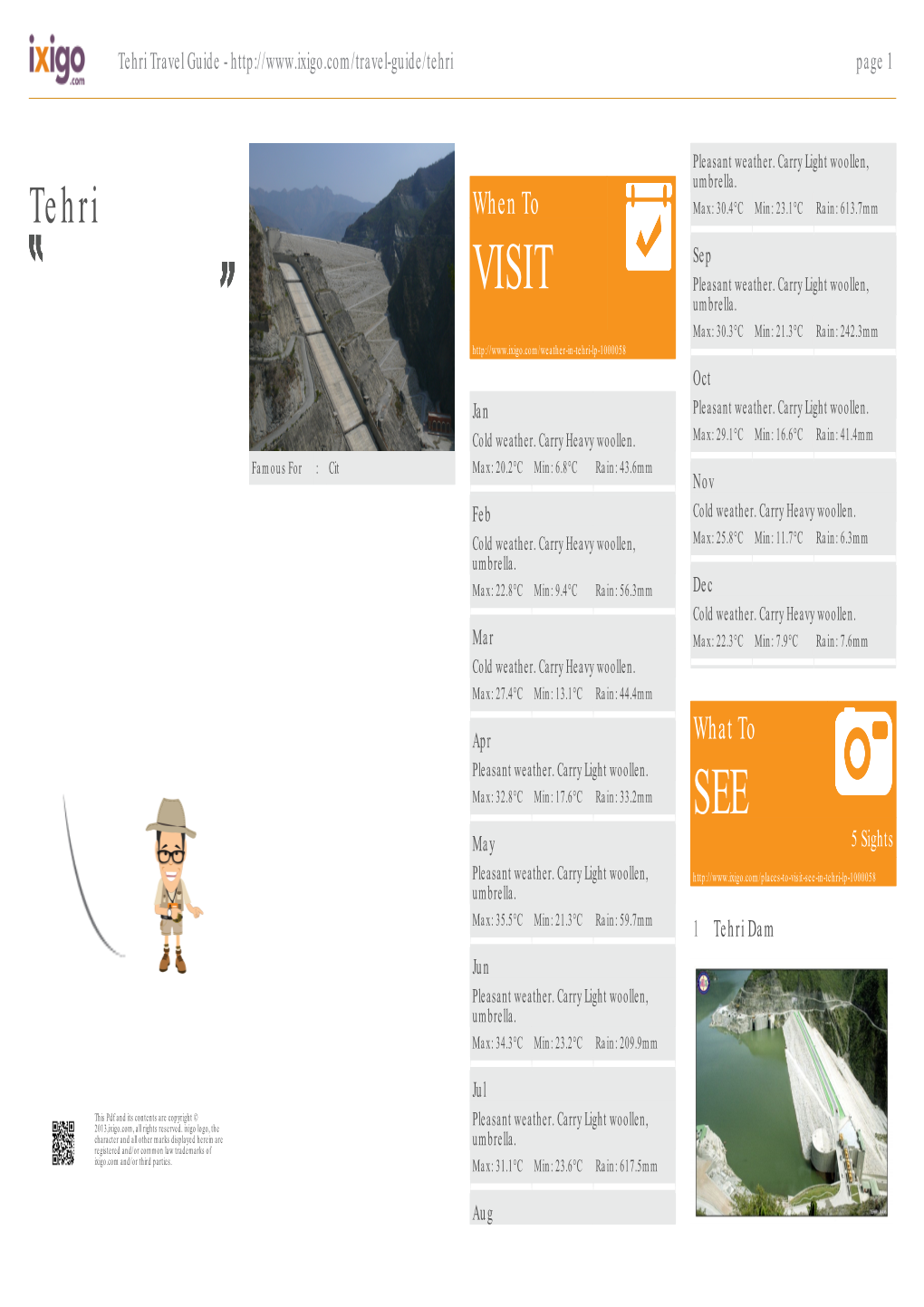 Tehri Travel Guide - Page 1