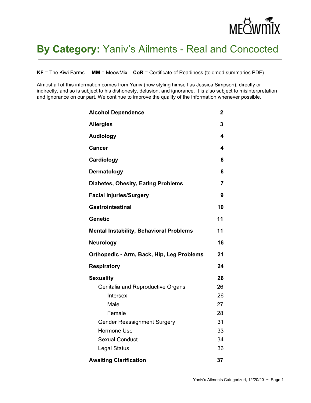 By Category:​ Yaniv's Ailments