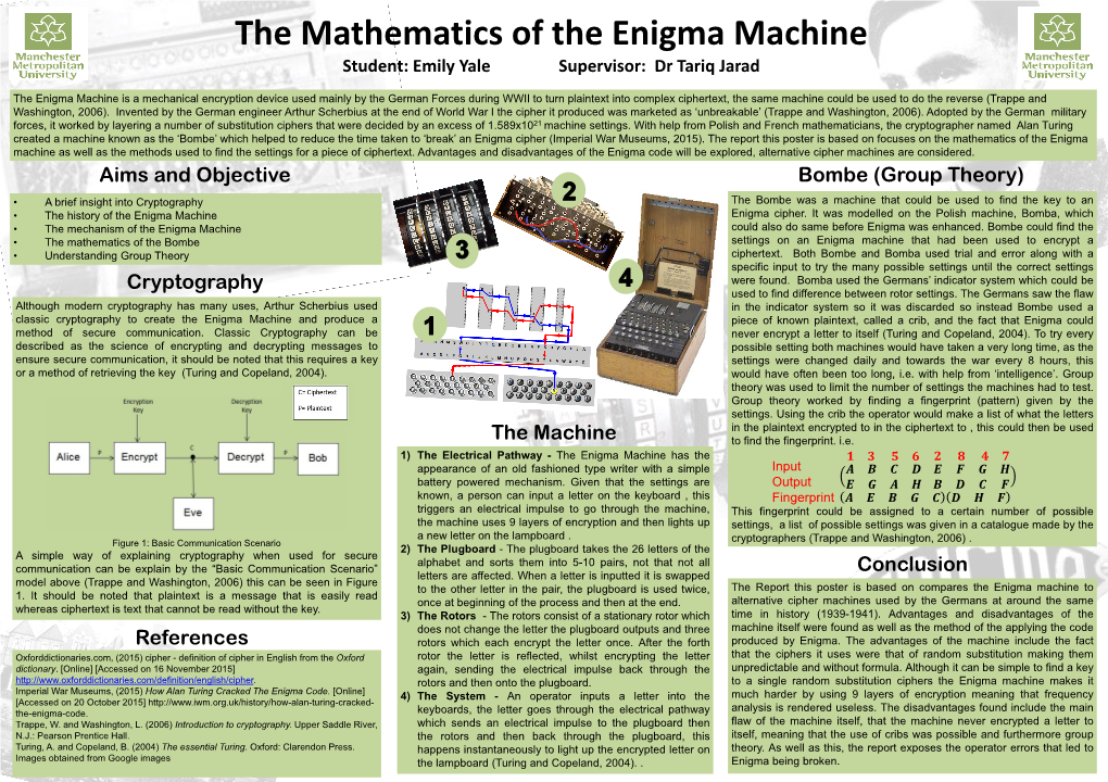 The Mathematics of the Enigma Machine Student: Emily Yale Supervisor: Dr Tariq Jarad