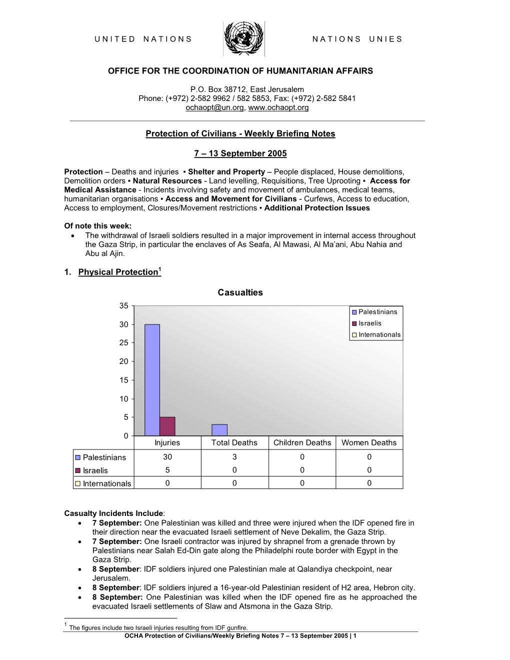 Pdf | 165.85 Kb