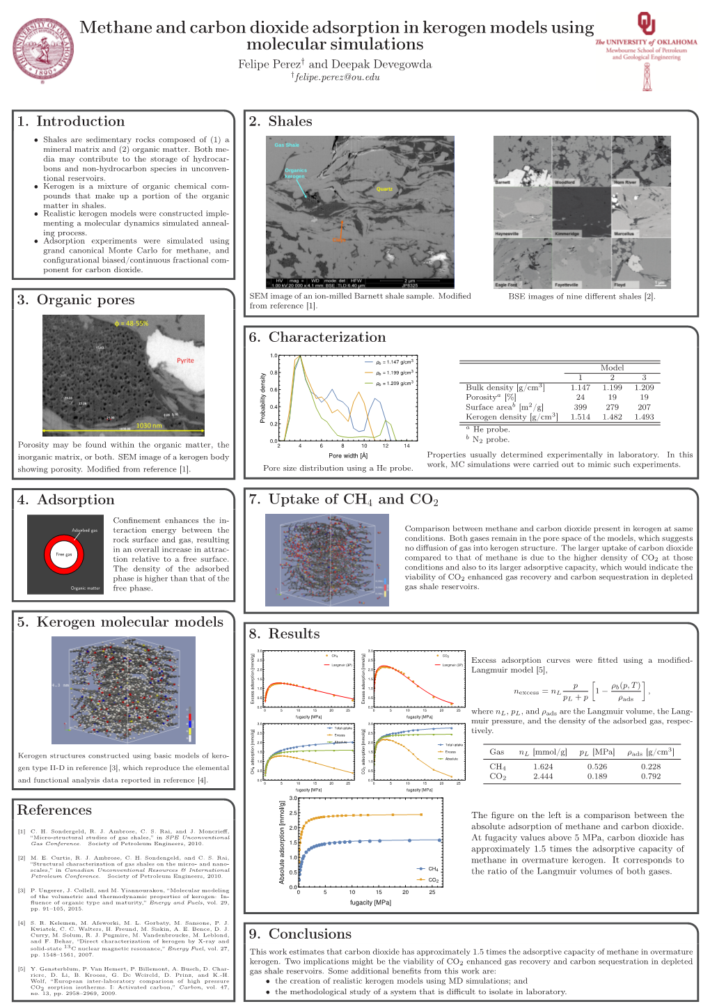 Methane and Carbon Dioxide Adsorption in Kerogen Models Using Molecular Simulations Felipe Perez† and Deepak Devegowda †Felipe.Perez@Ou.Edu