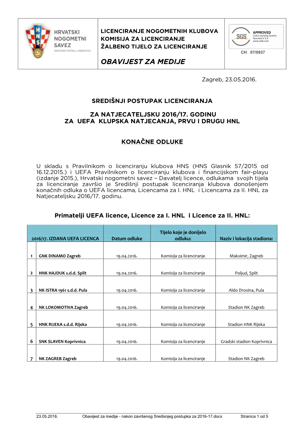 Licenciranje Nogometnih Klubova Komisija Za Licenciranje Žalbeno Tijelo Za Licenciranje Ch 07/0937 Obavijest Za Medije