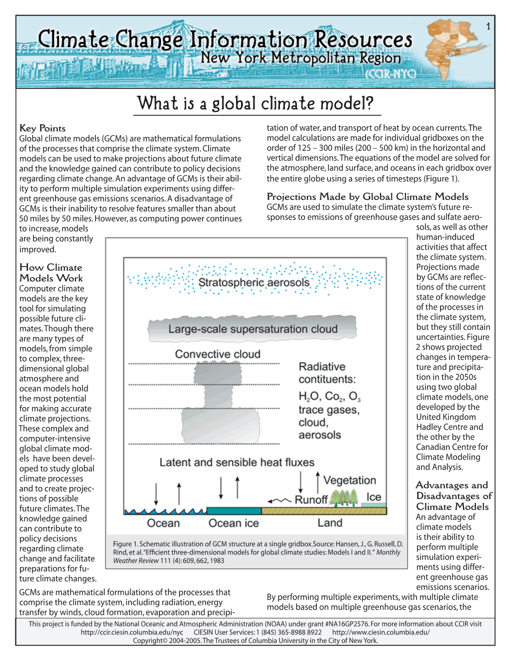 What Is a Global Climate Model? Key Points Tation of Water, and Transport of Heat by Ocean Currents