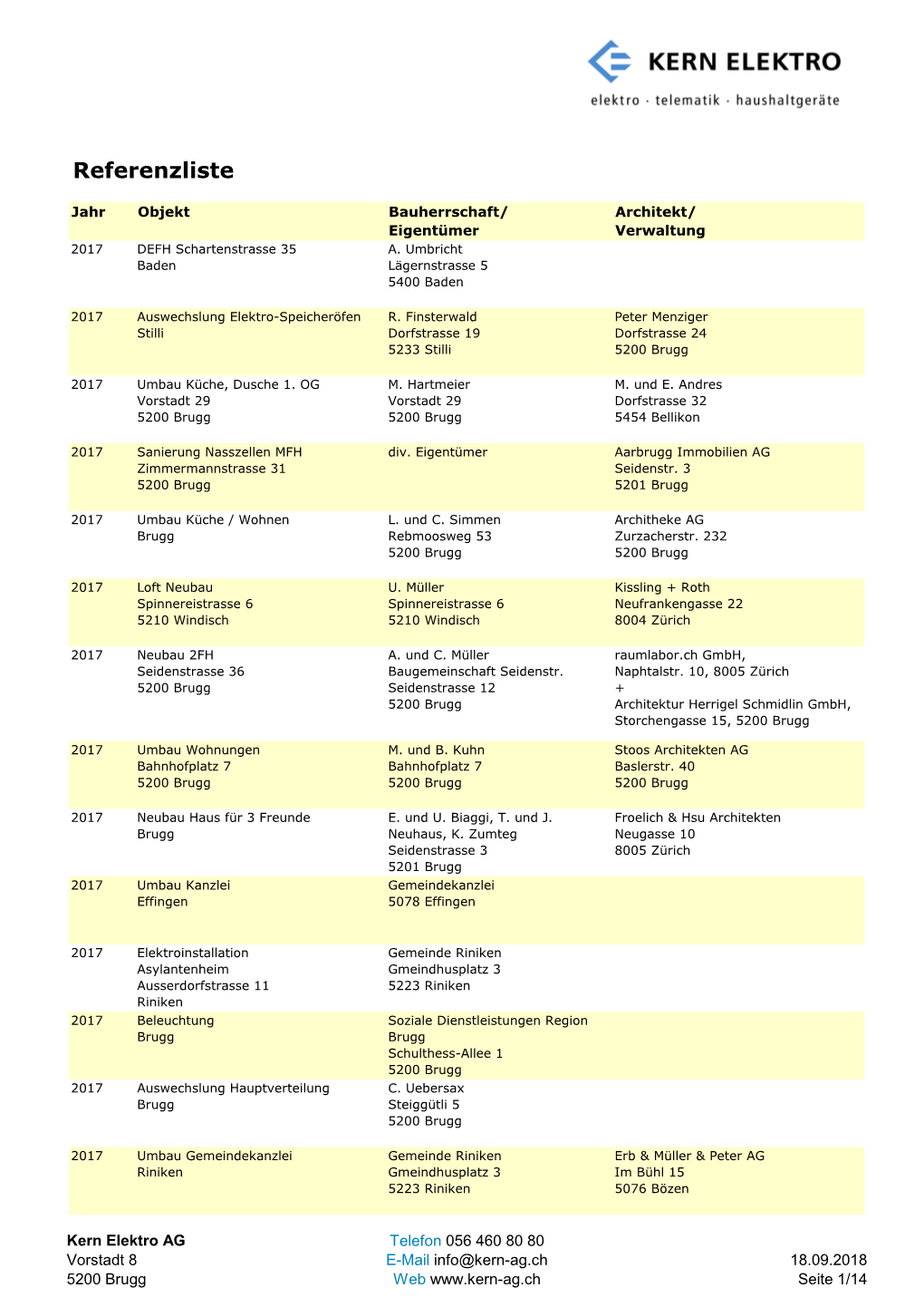 Referenzliste