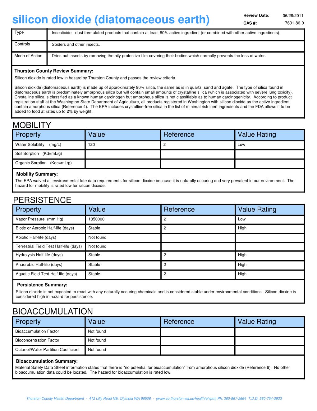 Silicon Dioxide (Diatomaceous Earth) CAS #: 7631-86-9