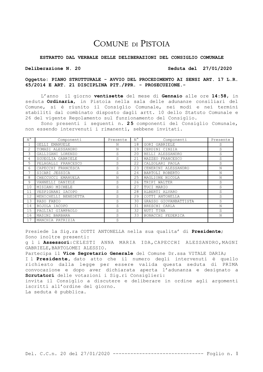 Deliberazione Di Consiglio Comunale N. 20 Del 27.01.2020